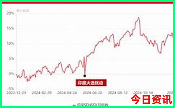 云南12个最好玩的地方
